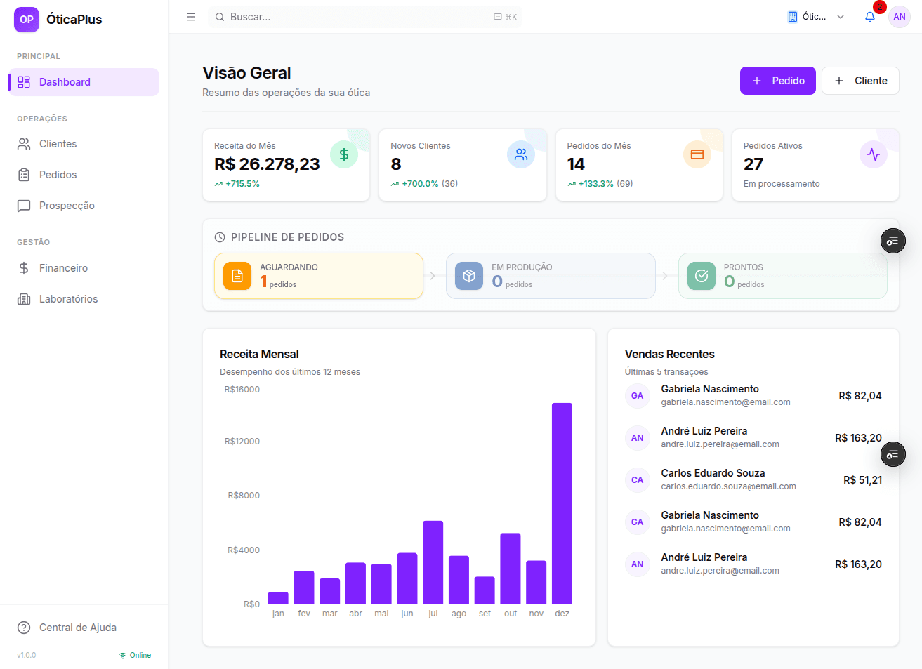 Tela inicial do projeto ÓticaPlus